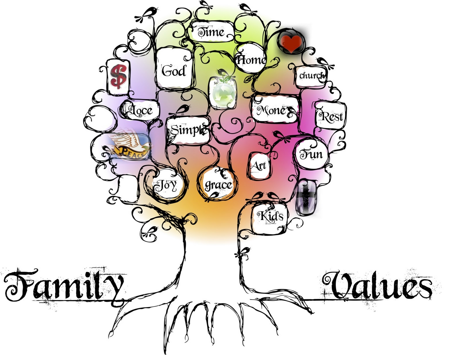 Values topic. The Family values. Family values топик. Family values essay. My Family values.