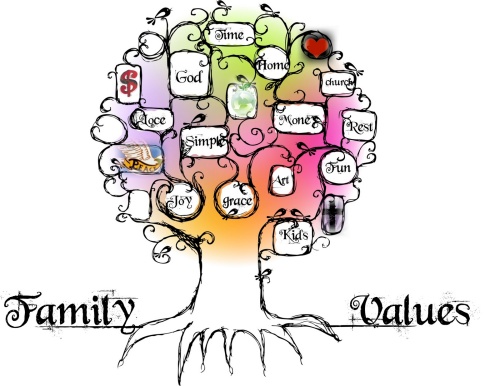 Family Values Tree